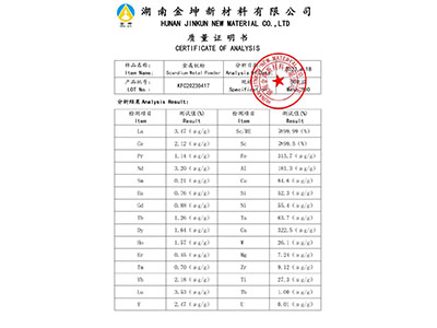 Scadium metal powder(3N)