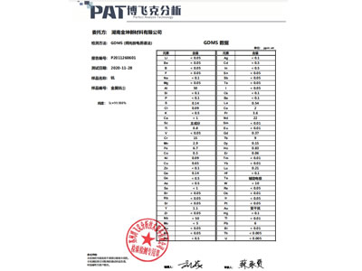 Scadium metal(5N)