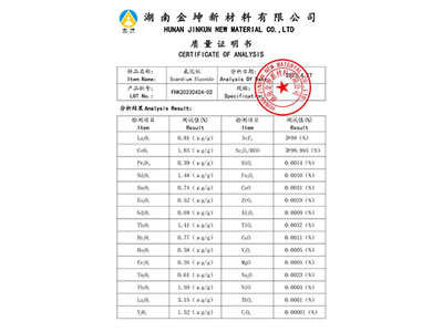 Sscandium fluoride4N