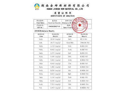 Crude scandium fluoride