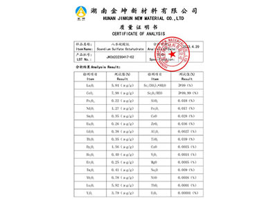 Scandium sulfate octahydrate(4N