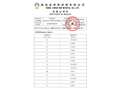 Crystalline hafnium powder