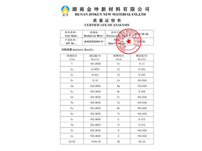 Neodymium