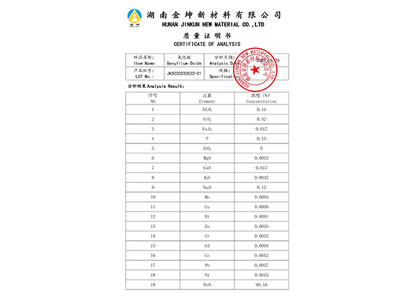 Beryllium oxide