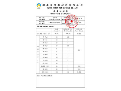 lithium fluoride3N5