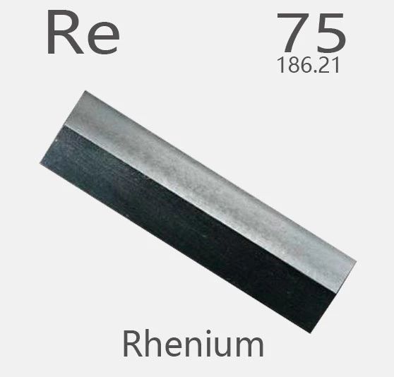 Development Trends of Rhenium Industry